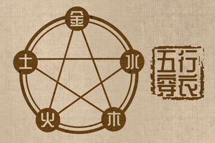 中国老黄历吉日查询,万年历老黄历黄道吉日,每日黄历